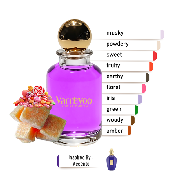 Accento Aura – Luxury Unisex Scent Inspired by Accento