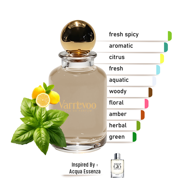 Acqua Essenza – Luxury Men’s Scent Inspired by Acqua di Gio Essenza