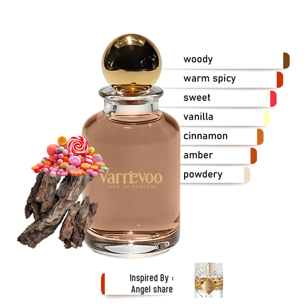 Angel’s Reserve – Luxury Unisex Scent Inspired by Angel’s Share