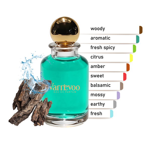 Apex Ascend – Luxury Men’s Scent Inspired by Apex