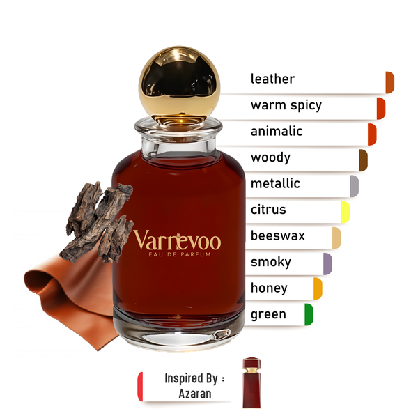 Azar Rouge – Luxury Men’s Scent Inspired by Azaran