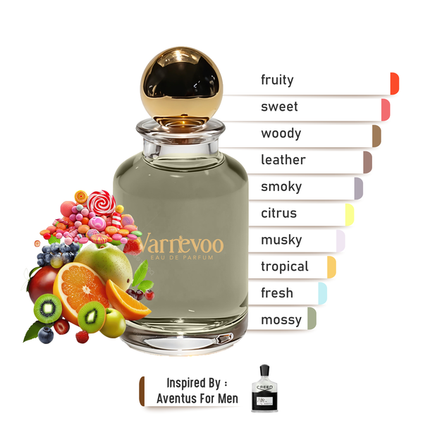 Aventus Legacy – Luxury Men’s Scent Inspired by Aventus