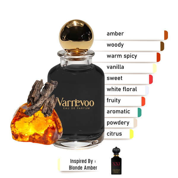 Amber Allure – Luxury Unisex Scent Inspired by Blond Amber