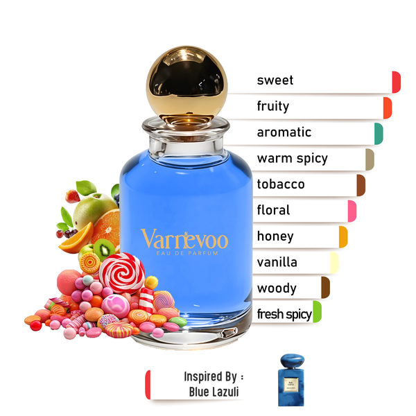 Blue Gem – Luxury Unisex Scent Inspired by Bleu Lazuli