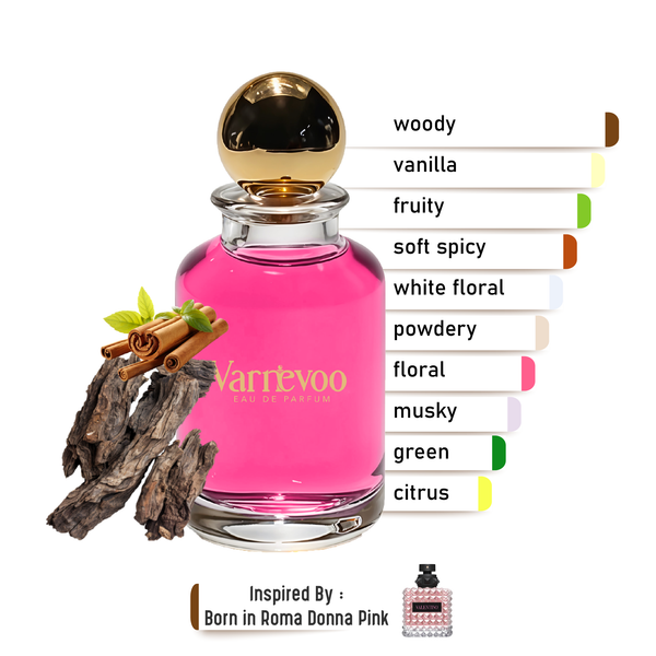 Roma Reverie – Luxury Women’s Scent Inspired by Born in Roma Donna