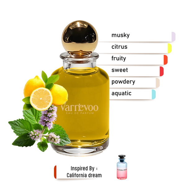 Cali Dreamer – Luxury Unisex Scent Inspired by California Dream