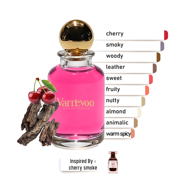 Cherry Ember – luxury unisex scent inspired by Cherry Smoke