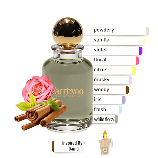 Dame Blanche – Luxury Women’s Scent Inspired by Dama Bianca
