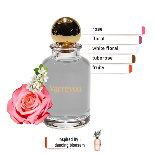 Blossom Waltz – Luxury Unisex Scent Inspired by Dancing Blossom
