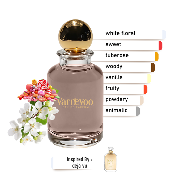 Floral Déjà – Luxury Unisex Scent Inspired by Déjà Vu White Flower | 57