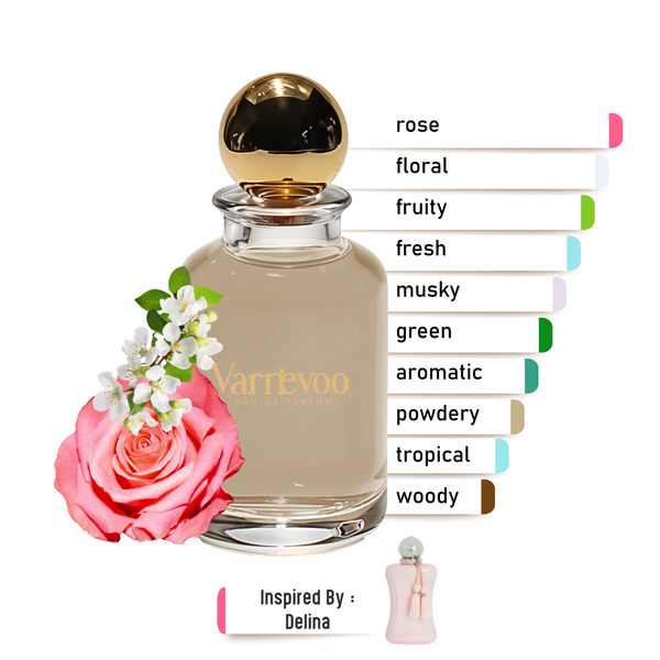 Rosa Deline – Luxury Women’s Scent Inspired by Delina