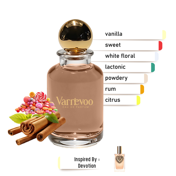 Citrus Devotion – Luxury Women’s Scent Inspired by Devotion
