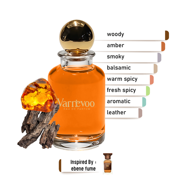 Ebony Smoke – luxury unisex scent inspired by Ébène Fumé