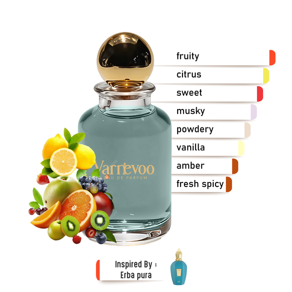 Erba Pureza – Luxury Unisex Scent Inspired by Erba Pura