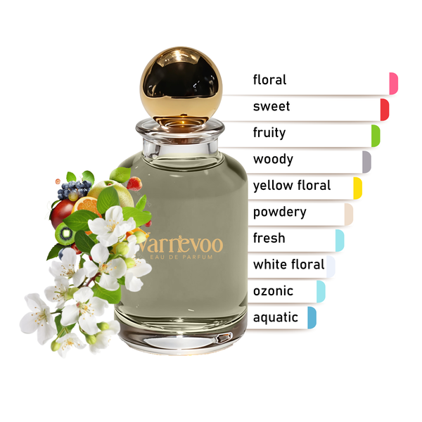 Elysian Aura – Luxury Men’s Scent Inspired by Elysium