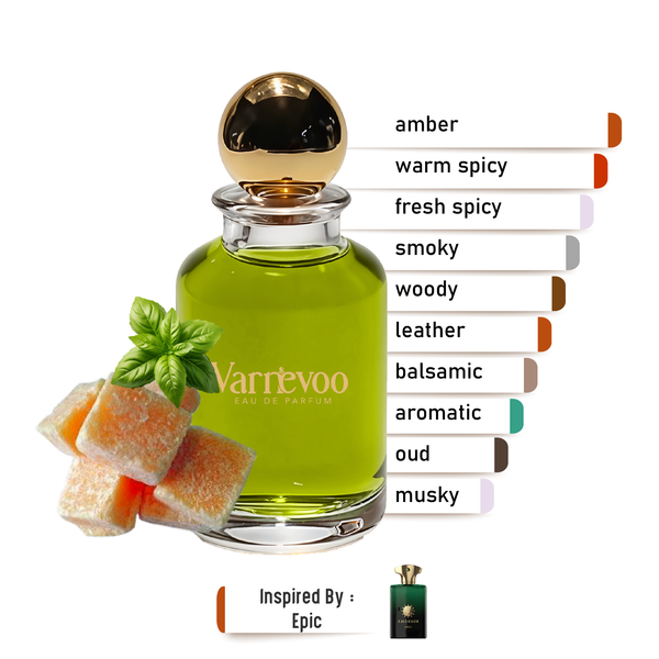 Epique Journey – Luxury Men’s Scent Inspired by Epic Man