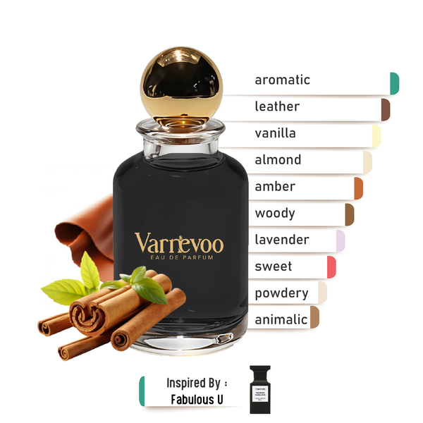 Faboluxe – luxury unisex scent inspired by Fabulous