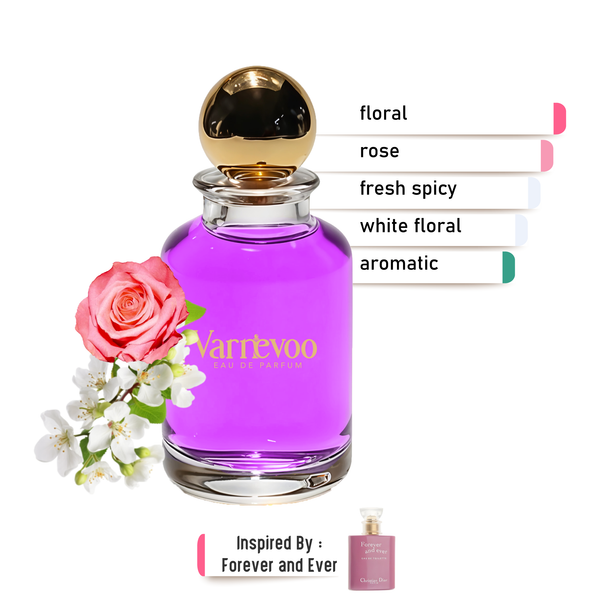 Everlasting Eden – Luxury Women’s Scent Inspired by Forever and Ever