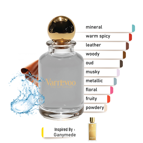Lunar Leather – Luxury Unisex Scent Inspired by Ganymede