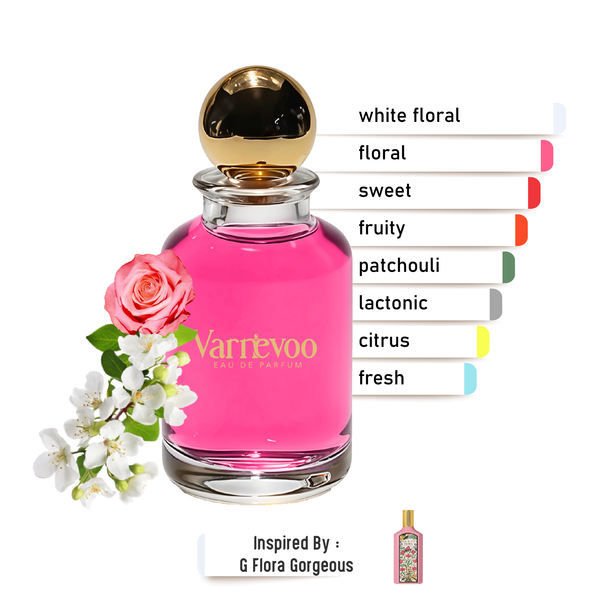 Gardenia Grace – Luxury Women’s Scent Inspired by Flora Gorgeous Gardenia