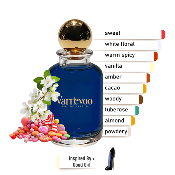 Good Vibe – Luxury Women’s Scent Inspired by Good Girl