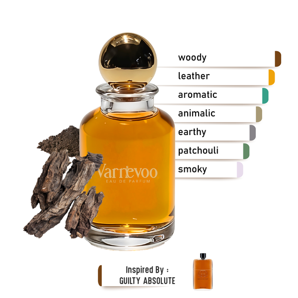 Absolute Noir – Luxury Men’s Scent Inspired by Guilty Absolute