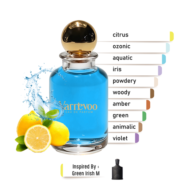 Irish Green Essence – Luxury Unisex Scent Inspired by Green Irish Tweed