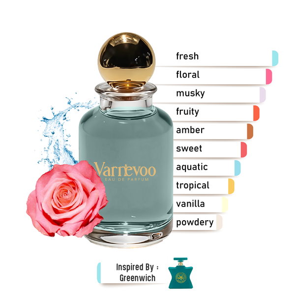 Greenwich Aura – Luxury Unisex Scent Inspired by Greenwich Village