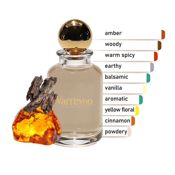 Luxe Éclat – Luxury Unisex Scent Inspired by Haute Luxe by
