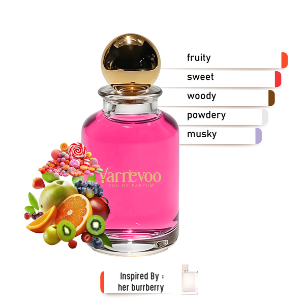 Crimson Her – Luxury Women’s Scent Inspired by Her Eau de Parfum