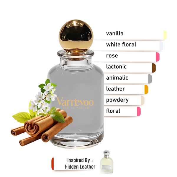 Hidden Noir – Luxury Unisex Scent Inspired by Hidden Leather