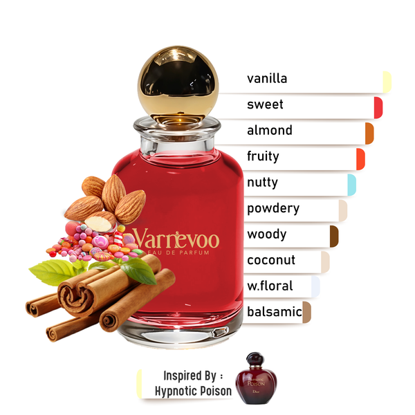 Mystic Poison – Luxury Women’s Scent Inspired by Hypnotic Poison
