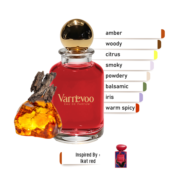 Ruby Ikat – Luxury Unisex Scent Inspired by Ikat Rouge