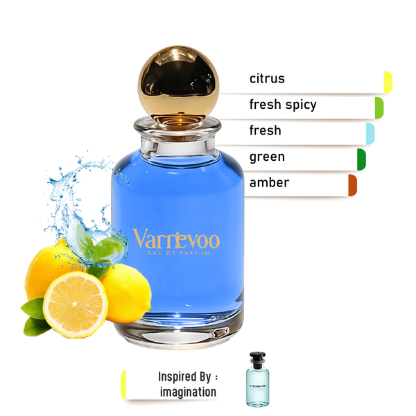 Imagineur – Luxury Unisex Scent Inspired by Imagination