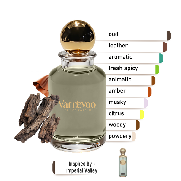 Royal Valley – Luxury Unisex Scent Inspired by Imperial Valley