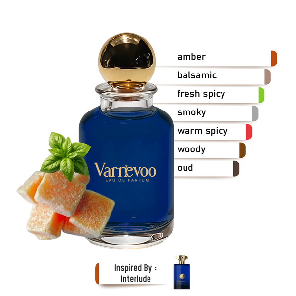 Interlude Bloom – Luxury Women’s Scent Inspired by Interlude Woman