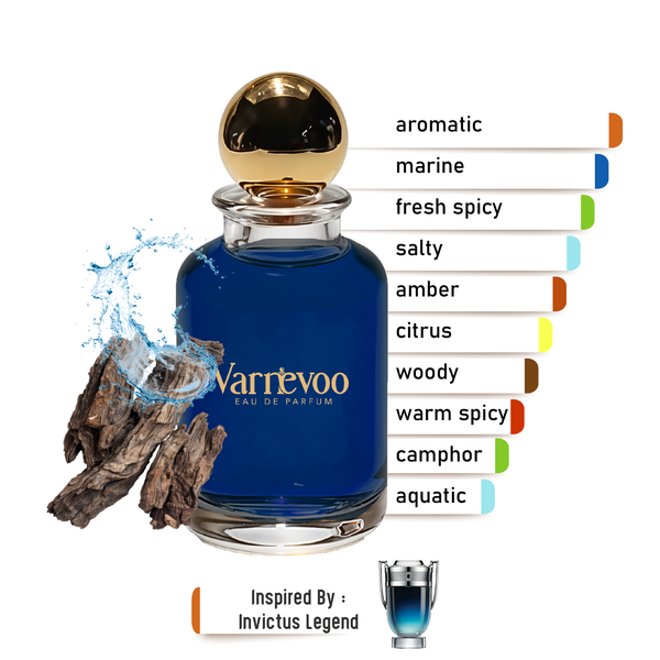 Legend Invicta – Luxury Men’s Scent Inspired by Invictus Legend