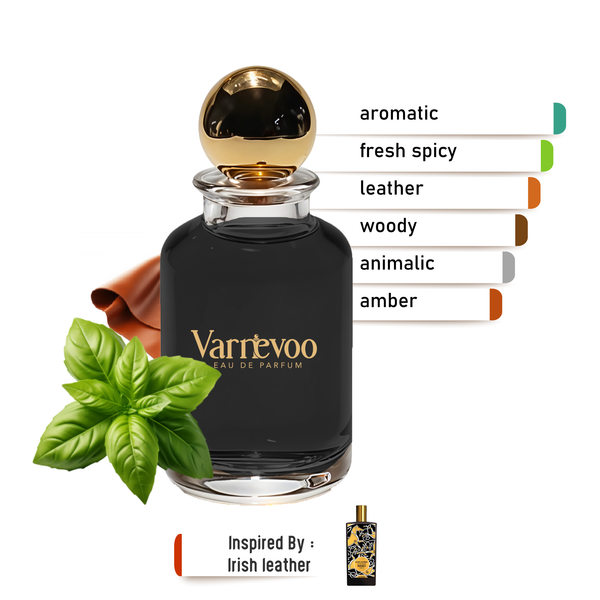 Gael Leather – luxury unisex scent inspired by Irish Leather
