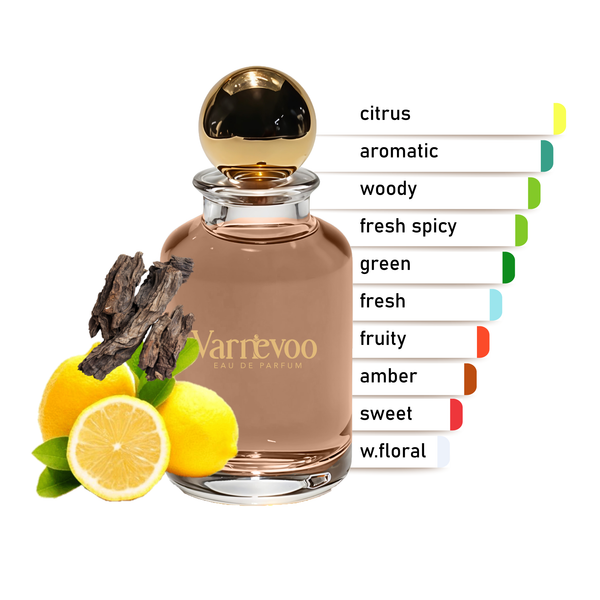 Isola Breeze – Luxury Unisex Scent Inspired by Isola Blu