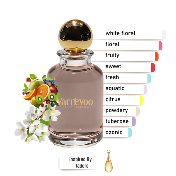 Amour d’Or – Luxury Women’s Scent Inspired by J’adore