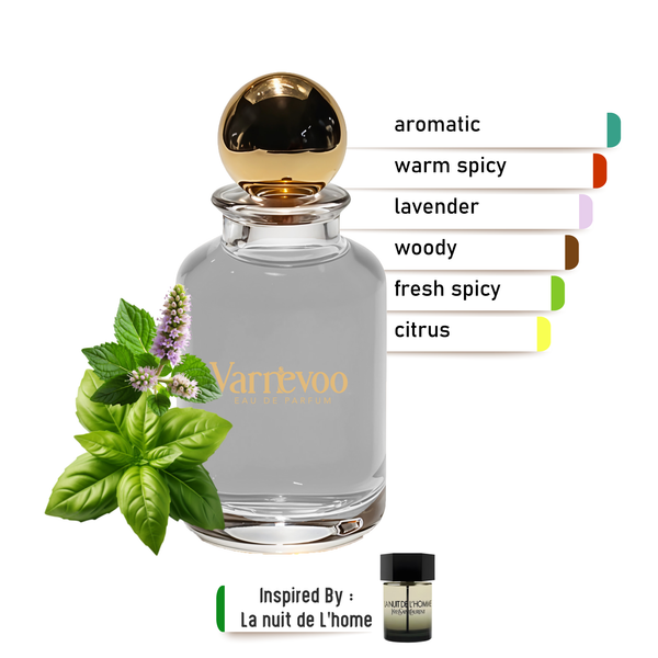 Intense Nuit – Luxury Men’s Scent Inspired by La Nuit de L’Homme L’Intense
