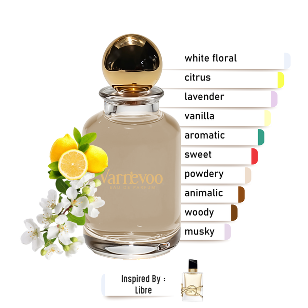 Libre Essence – Luxury Women’s Scent Inspired by Libre