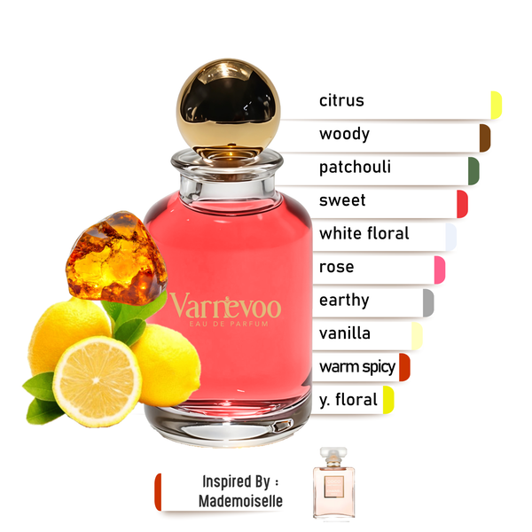 Madame Scent – Luxury Women’s Scent Inspired by Coco Mademoiselle