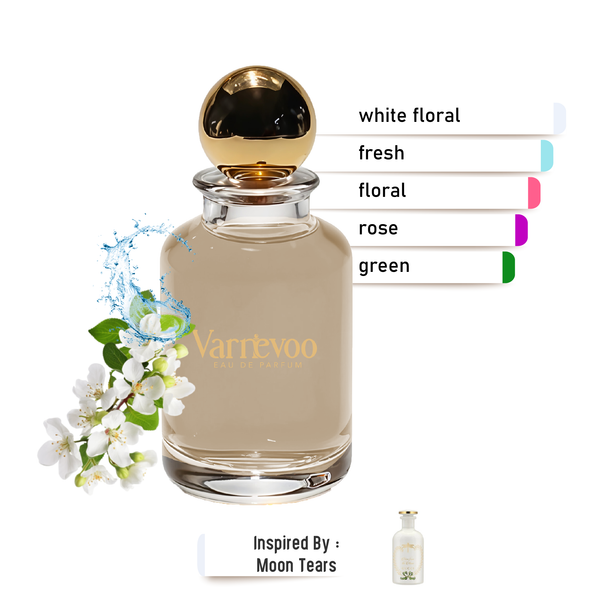 Lunar Tears – Luxury Unisex Scent Inspired by Tears from the Moon