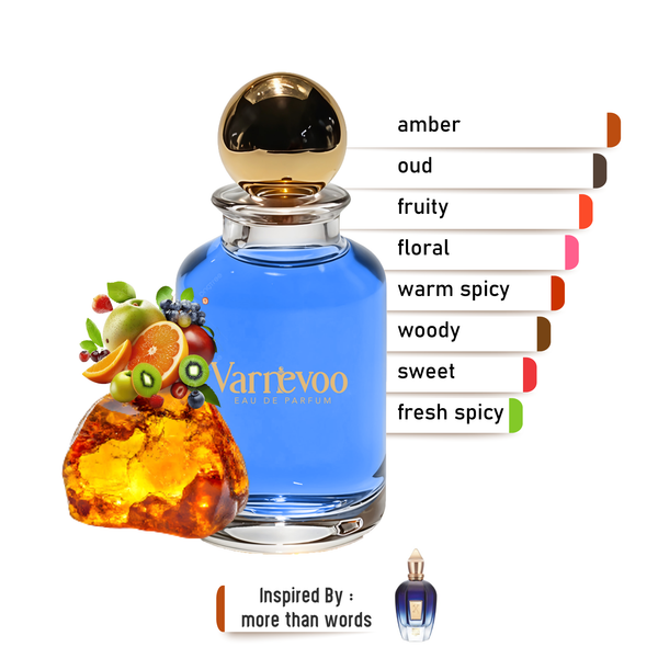 Words Unspoken – Luxury Unisex Scent Inspired by More Than Words