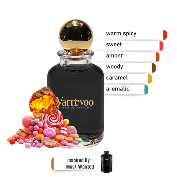 Wanted Ember – Luxury Men’s Scent Inspired by The Most Wanted