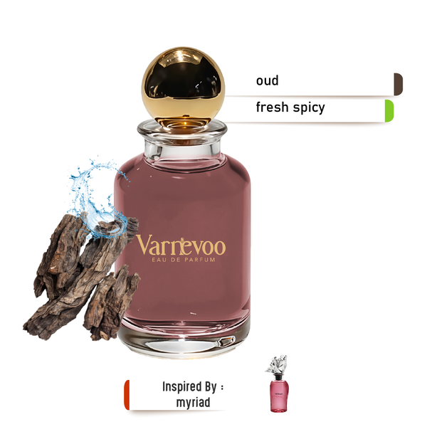 Myria Oud – Fragancia unisex de lujo inspirada en Myriad de Louis Vuitton