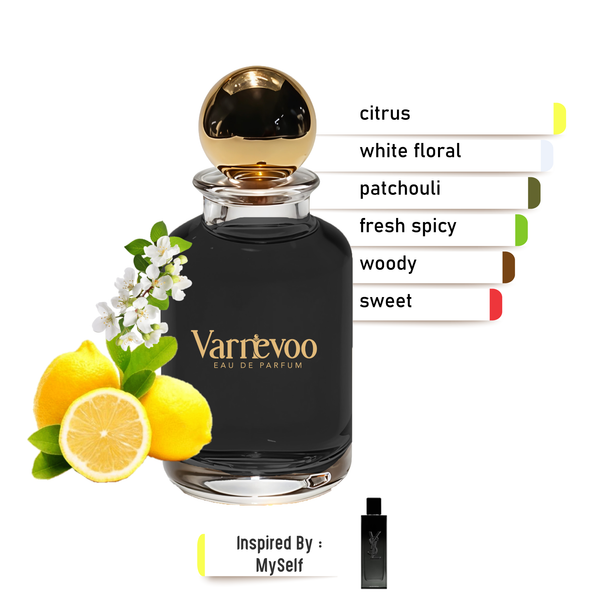 MySelf – Luxury Men’s Scent Inspired by MYSLF