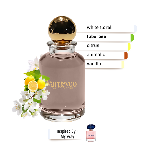 My Journey – Luxury Women’s Scent Inspired by My Way