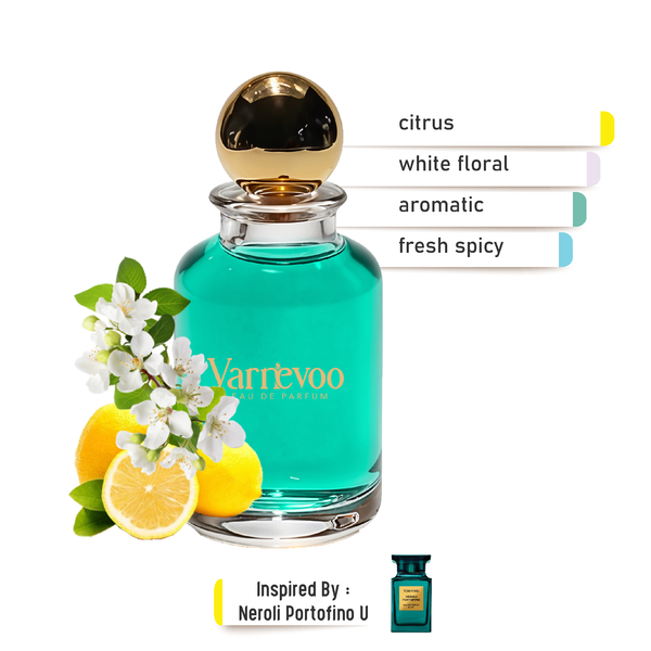 Nerona Blu: fragancia unisex de lujo inspirada en Neroli Portofino de Tom Ford
